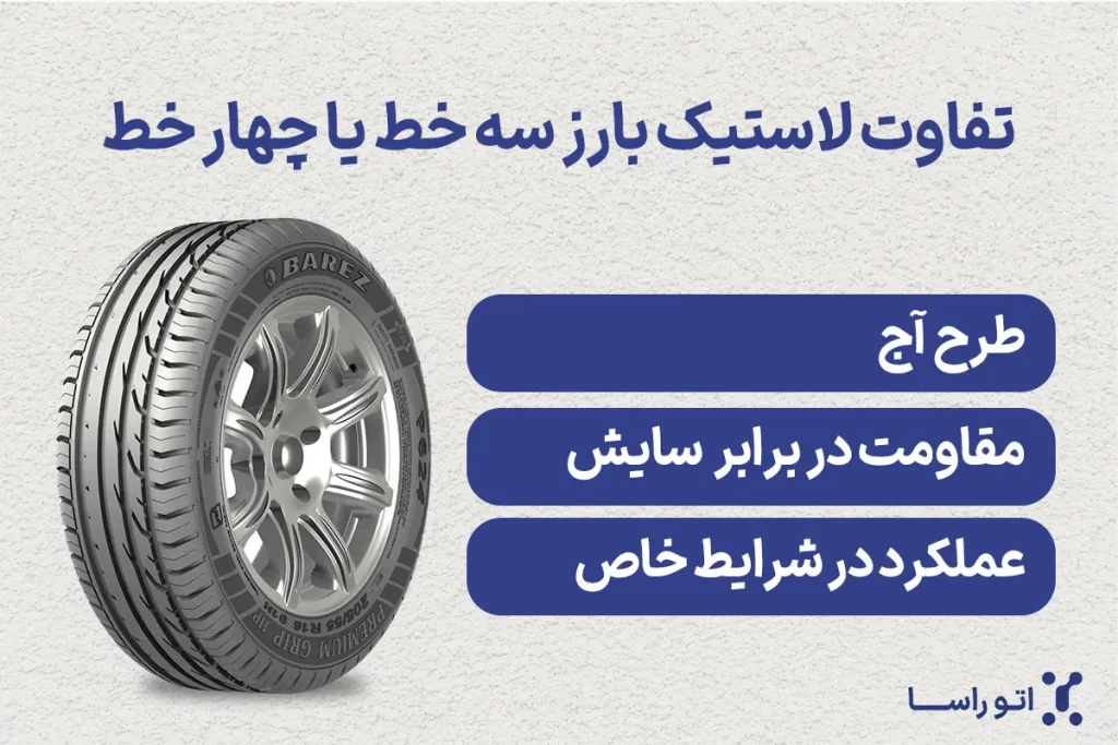فرق لاستیک بارز سه خط با چهار خط چیست؟