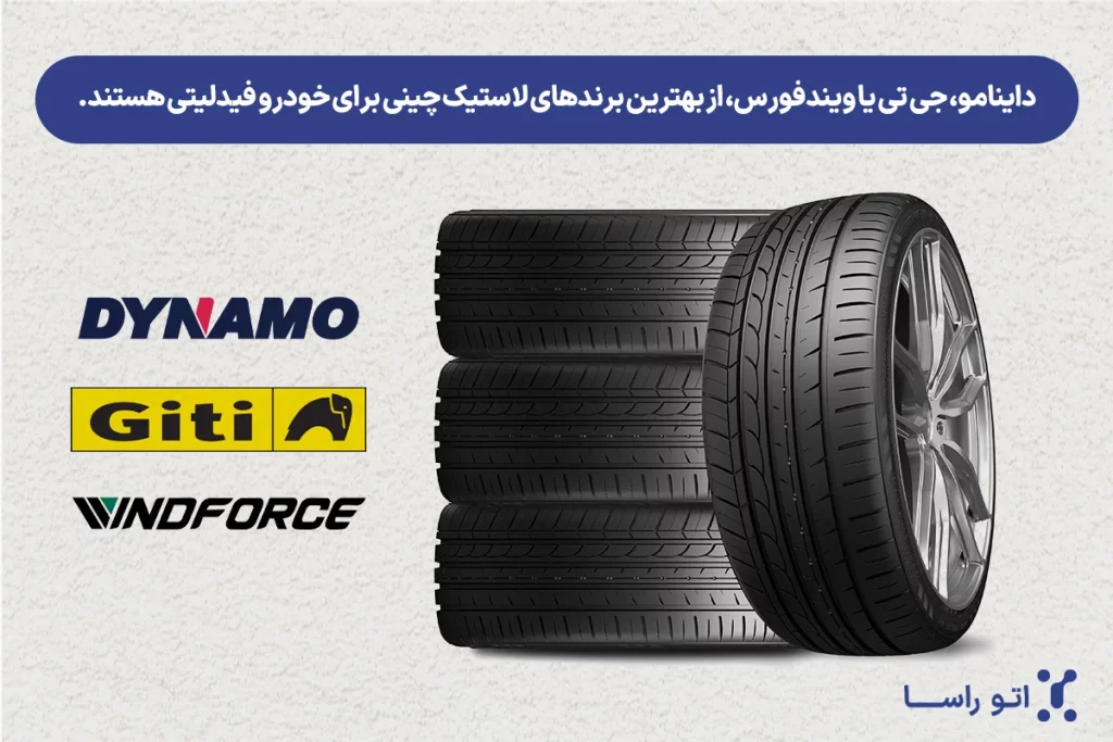 بهترین برند لاستیک فیدلیتی