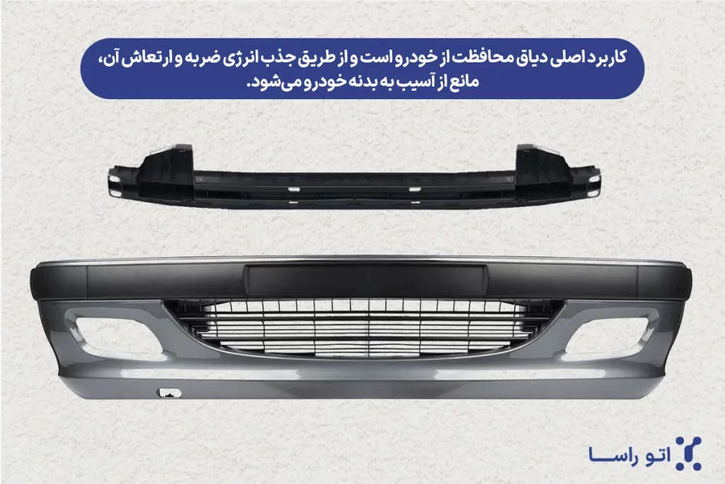 دیاق سپر چیه و چه کاری انجام میده؟
