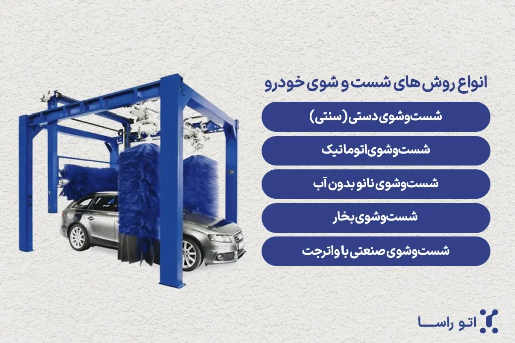 بهترین روش شستن ماشین
