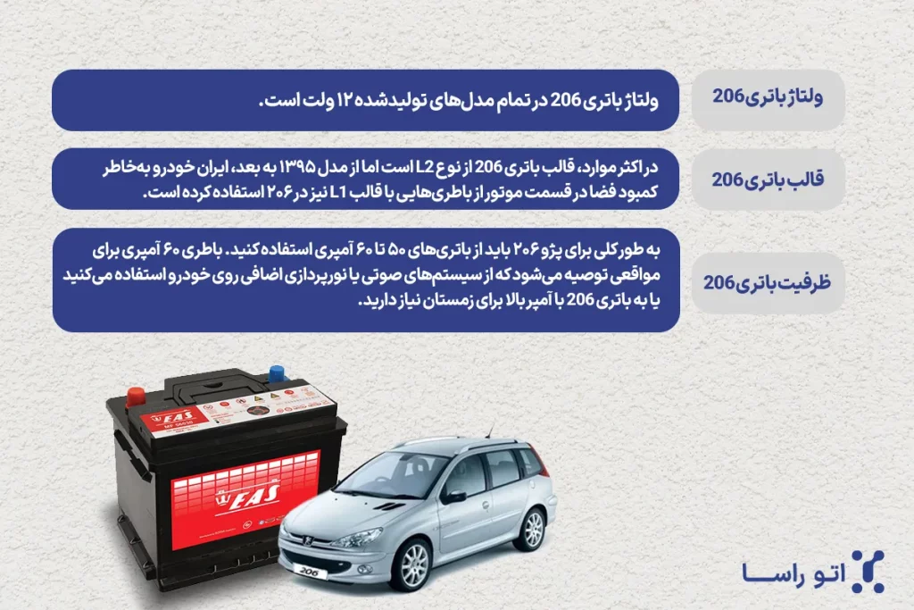 مشخصات باتری برای 206