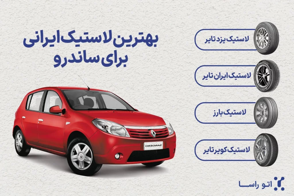 بهترین برندهای لاستیک برای رنو ساندرو
