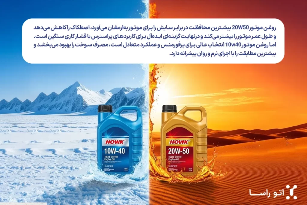 تفاوت روغن موتور 10w40 با 20w50
