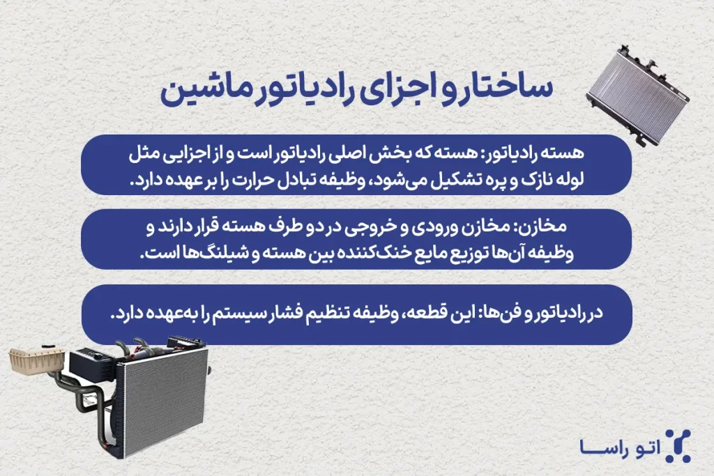 رادیاتور ماشین چیست
