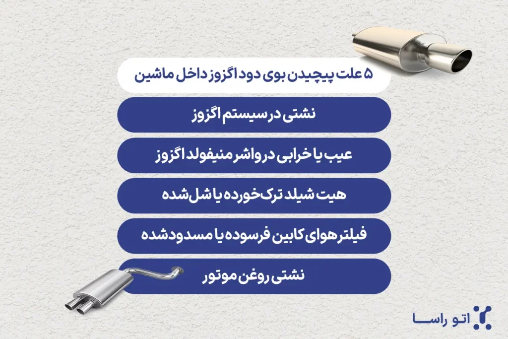 علت آمدن بوی دود اگزوز داخل ماشین
