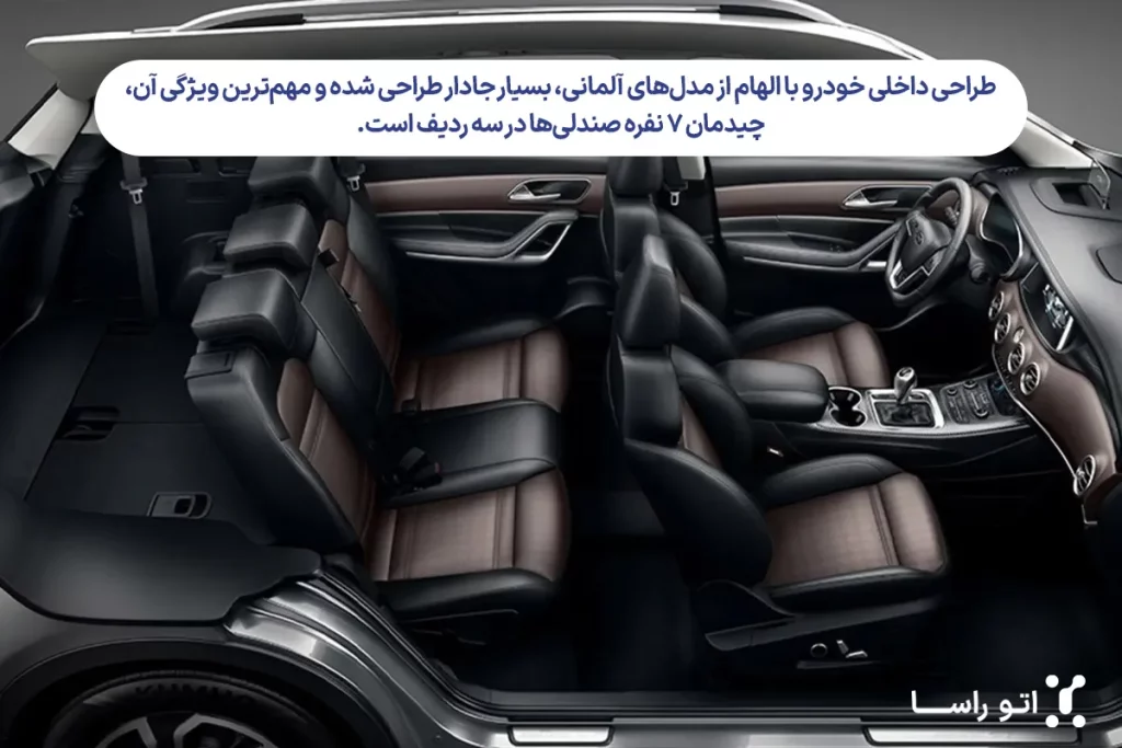 بررسی داخل ماشین جک S7
