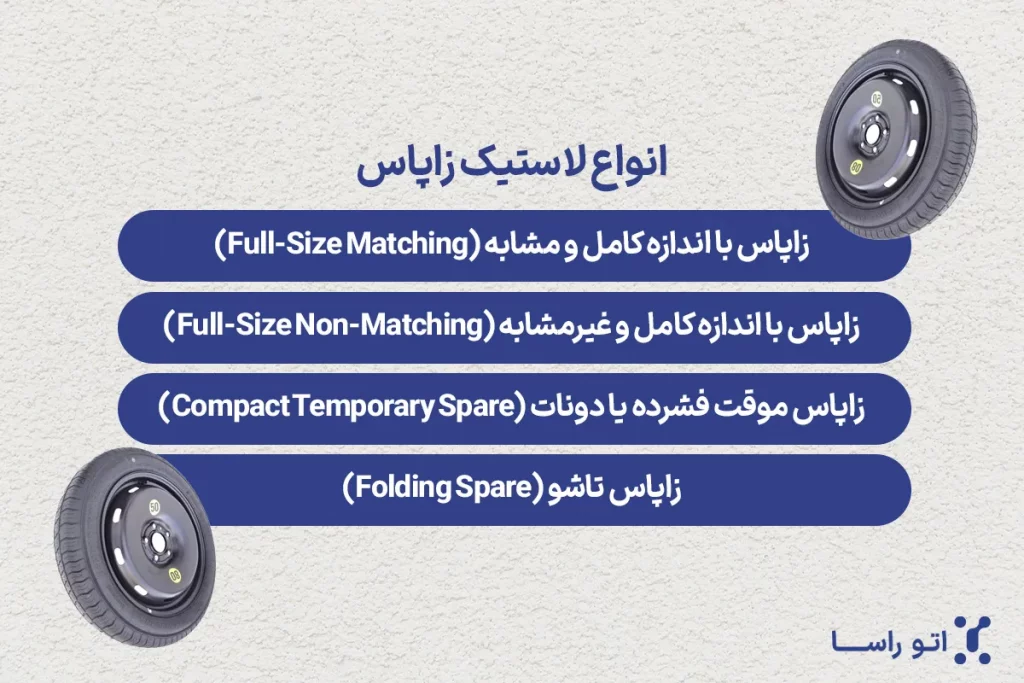 لاستیک زاپاس چه انواعی دارد؟