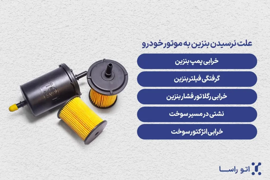 علت نرسیدن بنزین به موتور خودرو