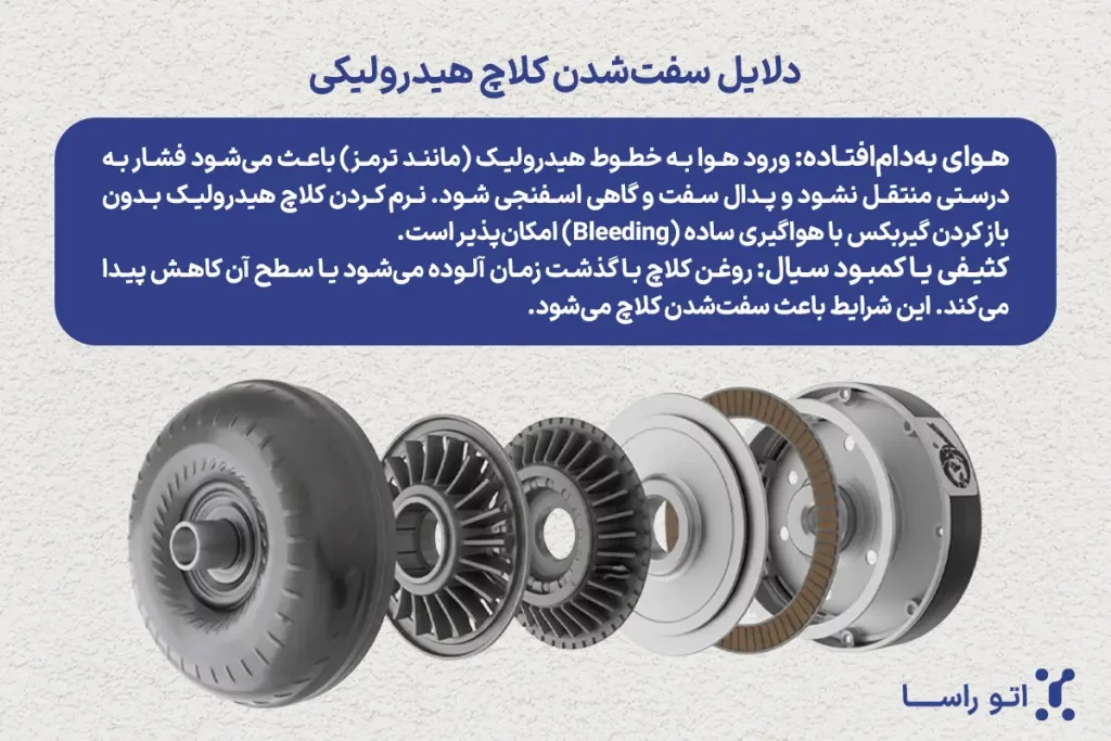 چگونه کلاچ خشک را نرم کنیم؟
