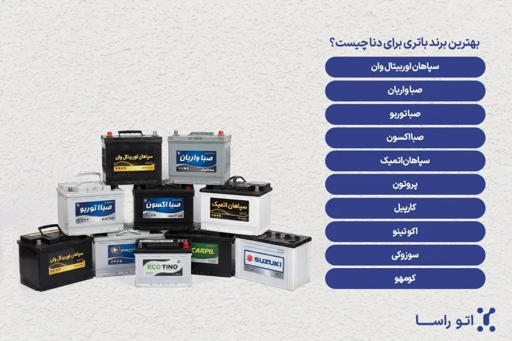 بهترین برند باتری دنا