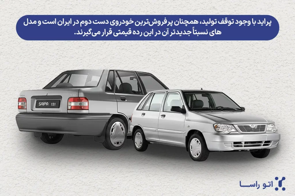 ماشین ایرانی تا 300 میلیون
