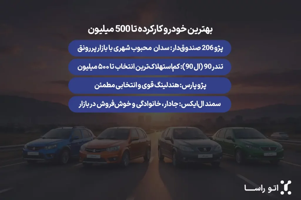 بهترین خودرو کارکرده تا 500 میلیون