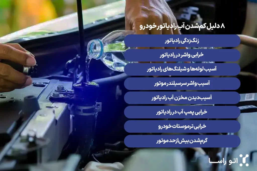 علت کم شدن آب رادیاتور ماشین
