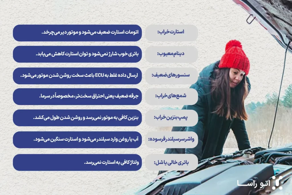 بررسی دلایل بد روشن شدن خودرو
