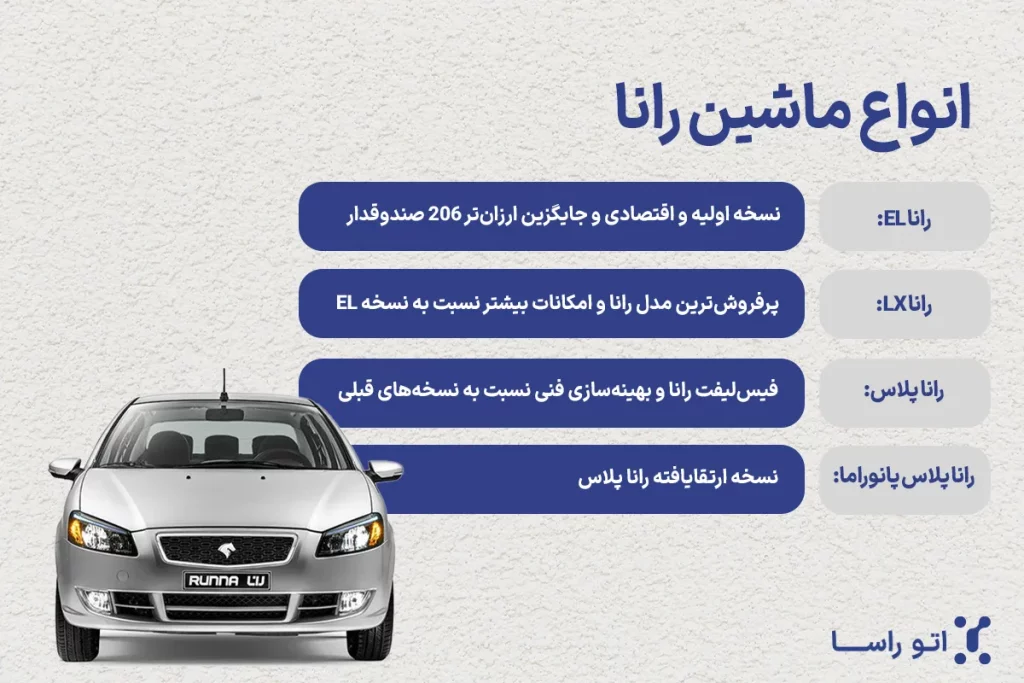 مشخصات انواع ماشین رانا