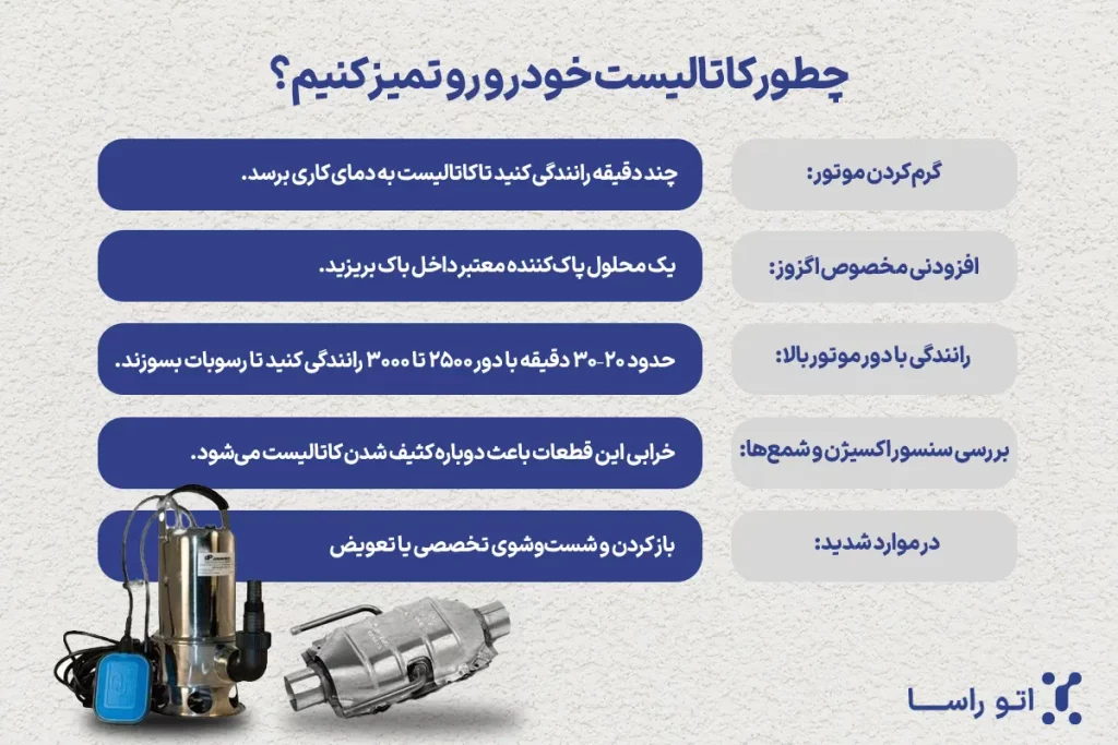 نحوه تمیز کردن کاتالیزور خودرو در خانه