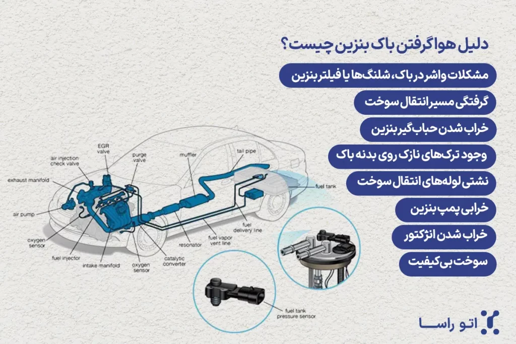 دلیل هواگرفتن باک بنزین