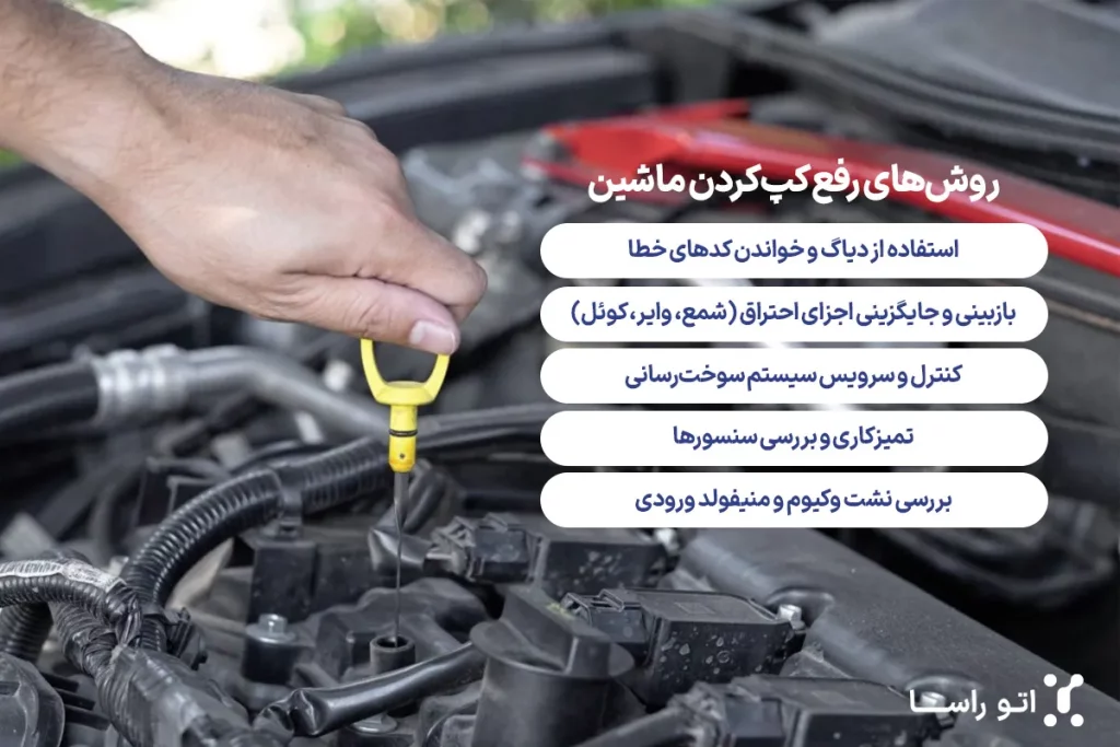 نحوه روش های کپ کردن ماشین