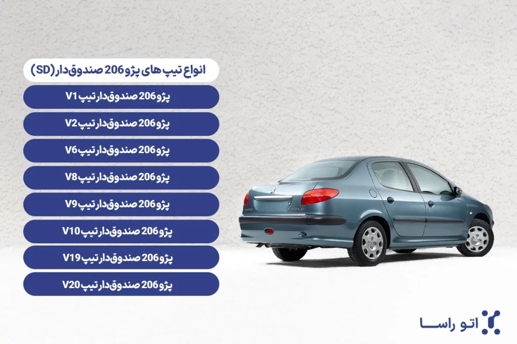 انواع تیپ های پژو 206 صندوق دار