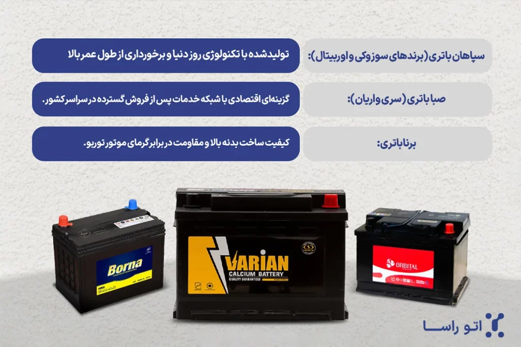 بهترین باتری ایرانی برای شاهین
