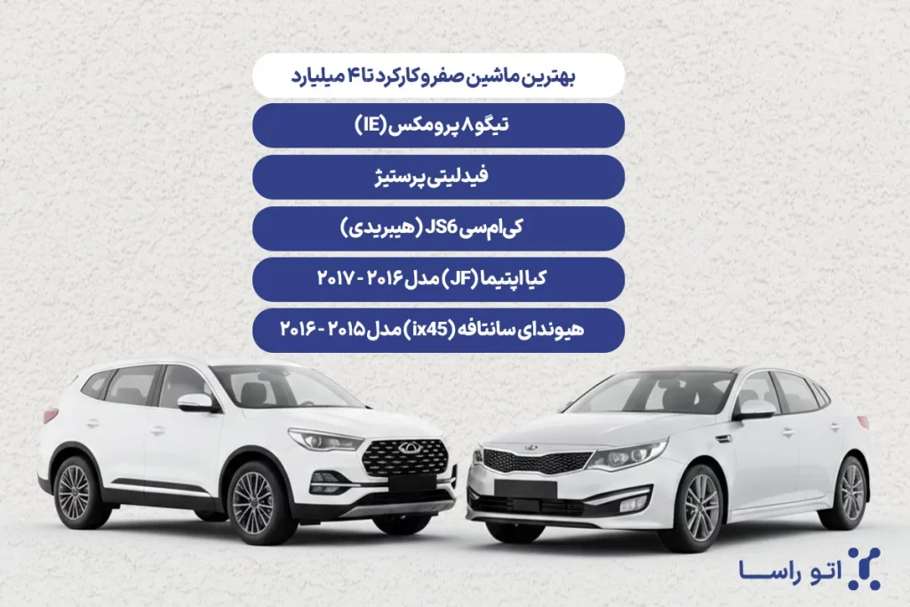 بهترین شاسی بلند تا 4 میلیارد
