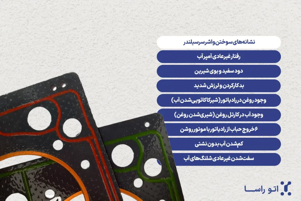 علائم سوختن واشر سر سیلندر tu5
