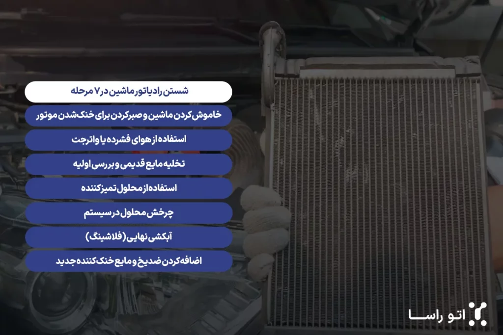 بهترین روش شستشو رادیاتور ماشین بدون آسیب
