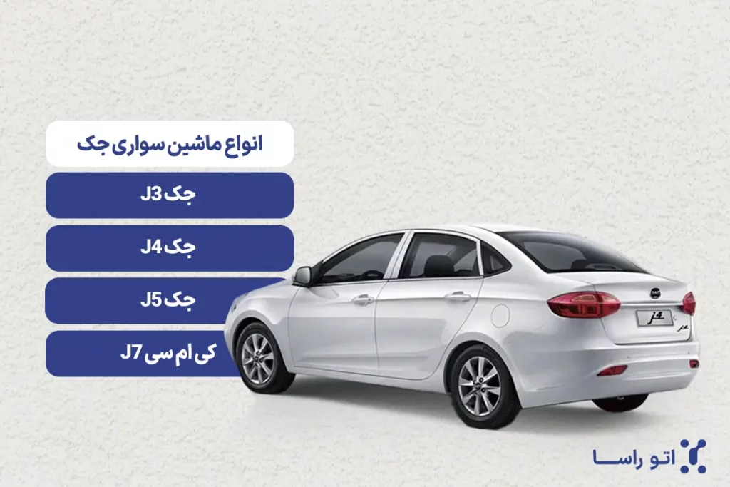 انواع ماشین جک برای خرید