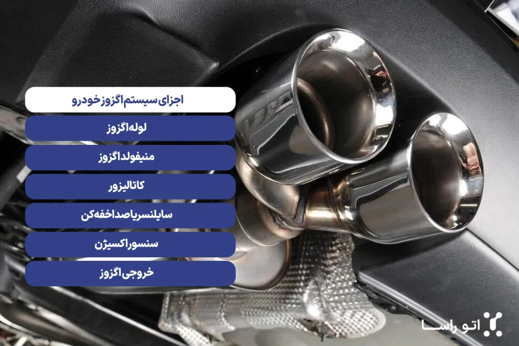 سیسیتم اگزوز خودرو شامل چیست
